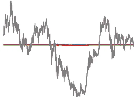 FX_予測AI